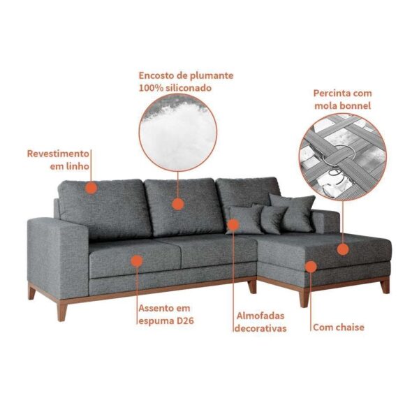 Sofá 3 Lugares Belgrado com Chaise Direito Linho Cinza 230 cm - Image 4